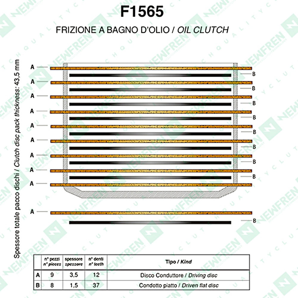 NEWFREN Fibre Clutch Kit For Ducati 800 MONSTER S IE 2003-2005 #1-F1565