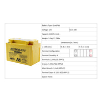 New MOTOBATT Quadflex AGM Battery #MBTZ14S