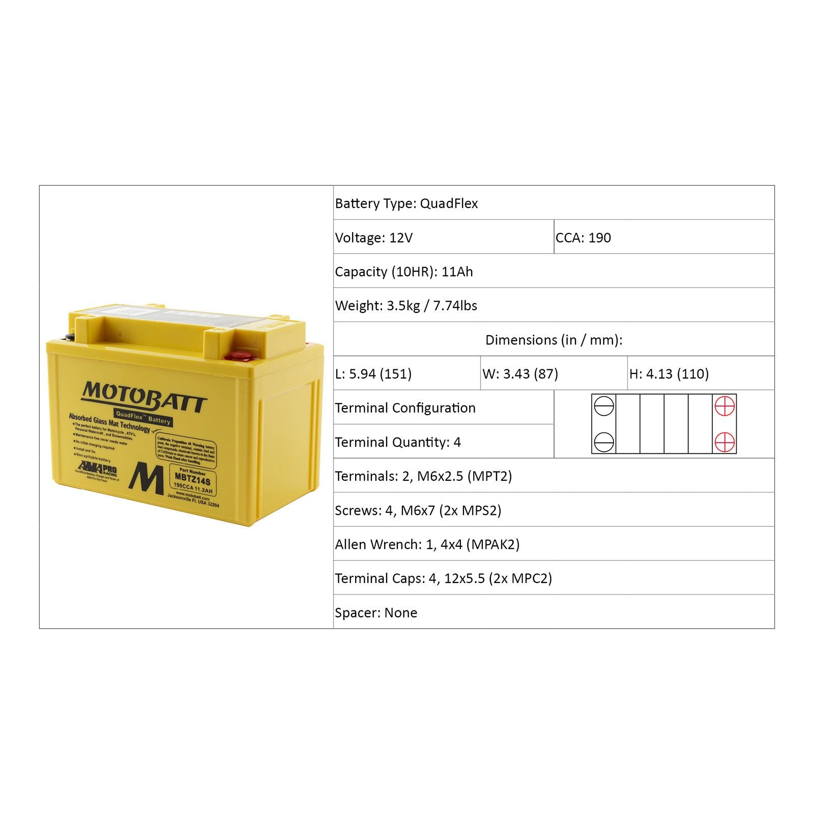 New MOTOBATT Quadflex AGM Battery #MBTZ14S