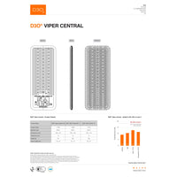 New RICHA D3O Viper Central Back Protector - Level 1 #RAD30BPVC