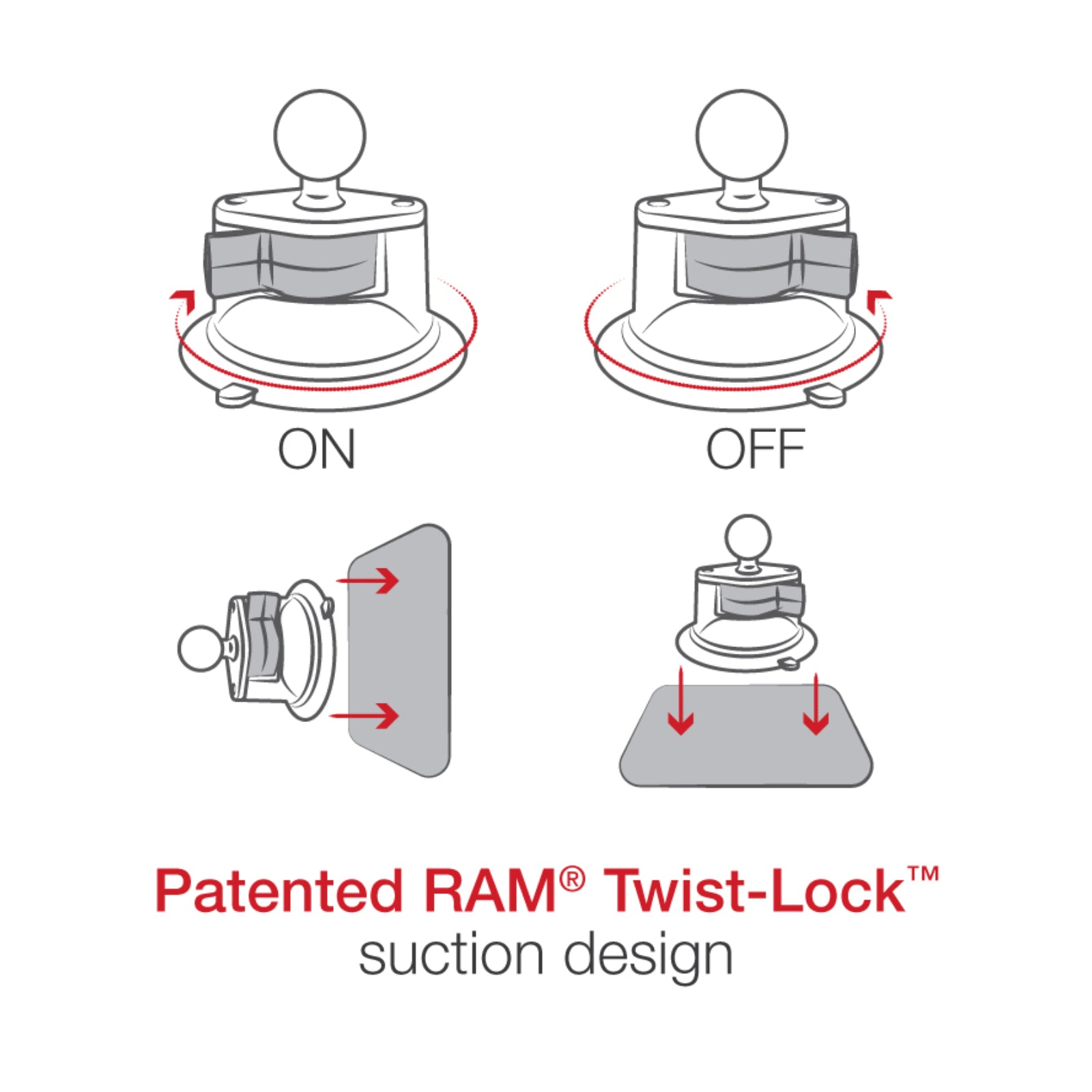 New RAM MOUNTS Twist-Lock Suction Cup Base With Ball #RAMB2241U