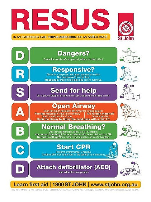 ST JOHN DRSABCD Action Plan A3 Poster First Aid Emergency Guide #388811