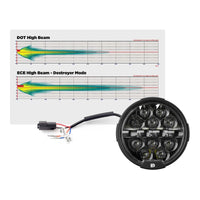 Denali D-14 Destroyer DOT/SAE ECE Modular Headlight (Single) DEDNLD14050#