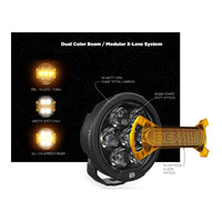 Denali D7 PRO LED Light Kit - DataDim™ Technology - Pair DEDNLD7PKIT#
