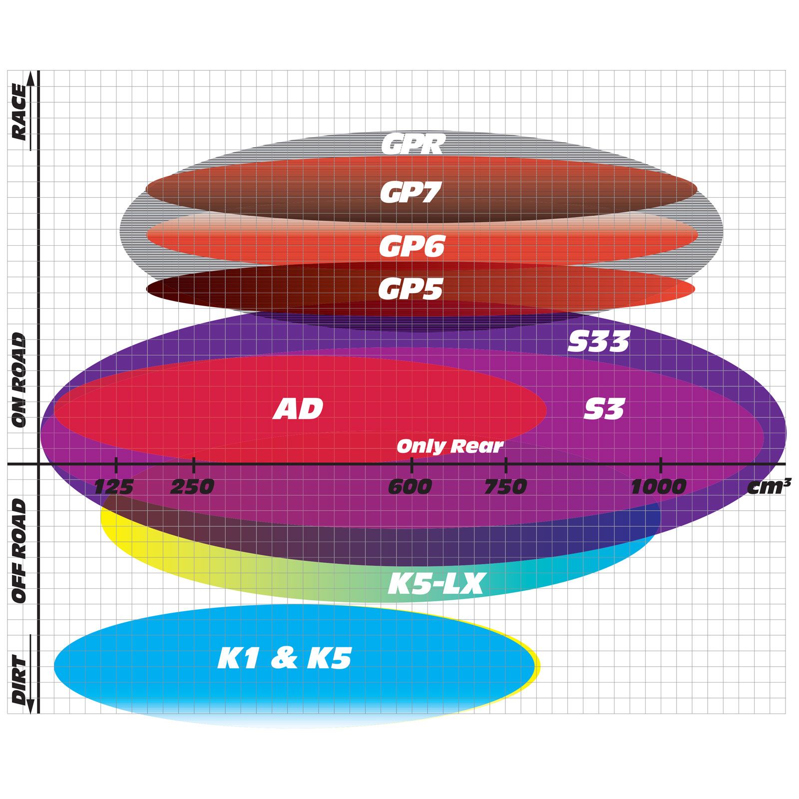 New GOLDFREN Brake Pad - S3 Sintered Sports (PBPH328) #GF200S3