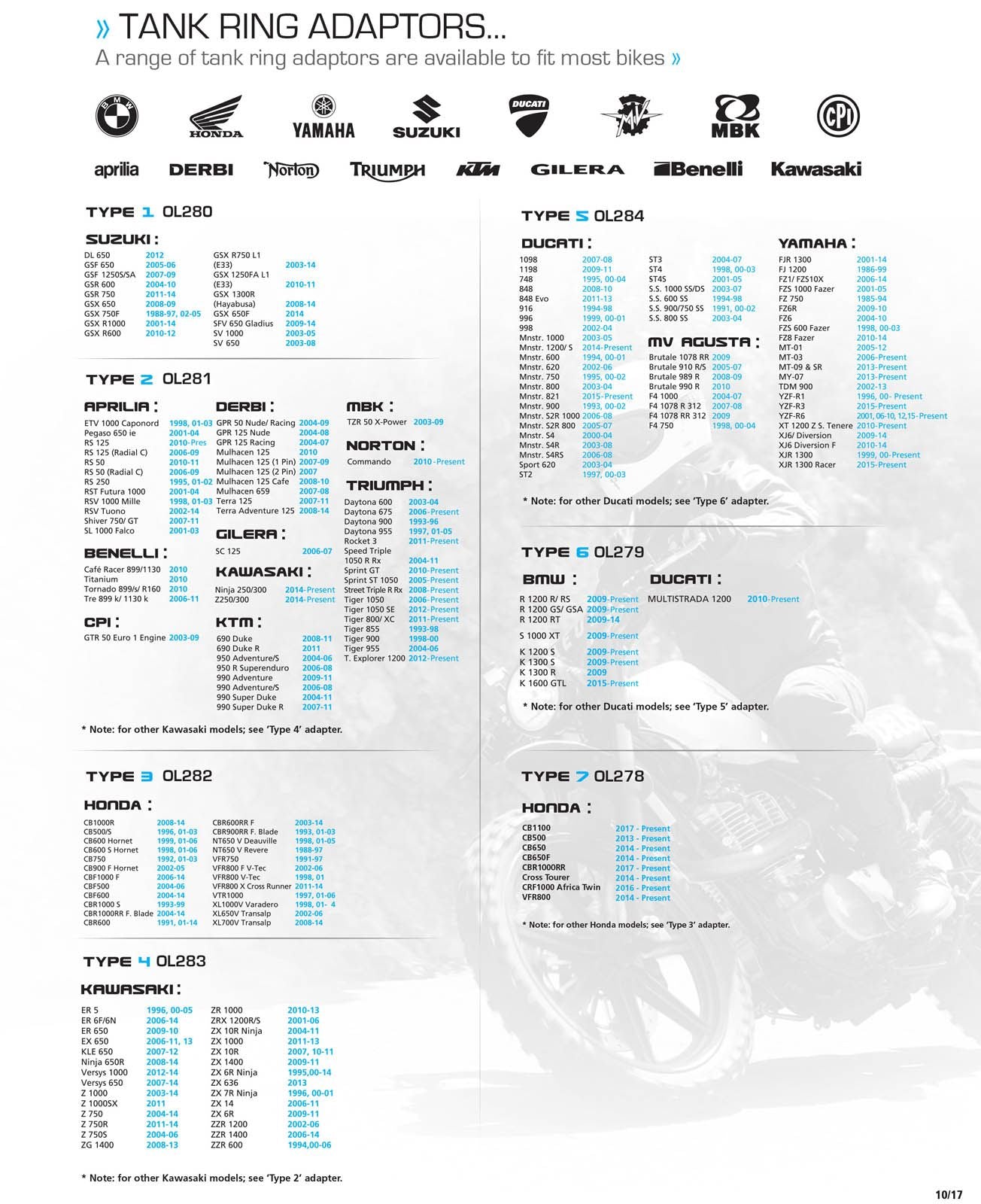 New OXFORD Quick Release Bike Adaptor - Type 6 For BMW #OXOL279