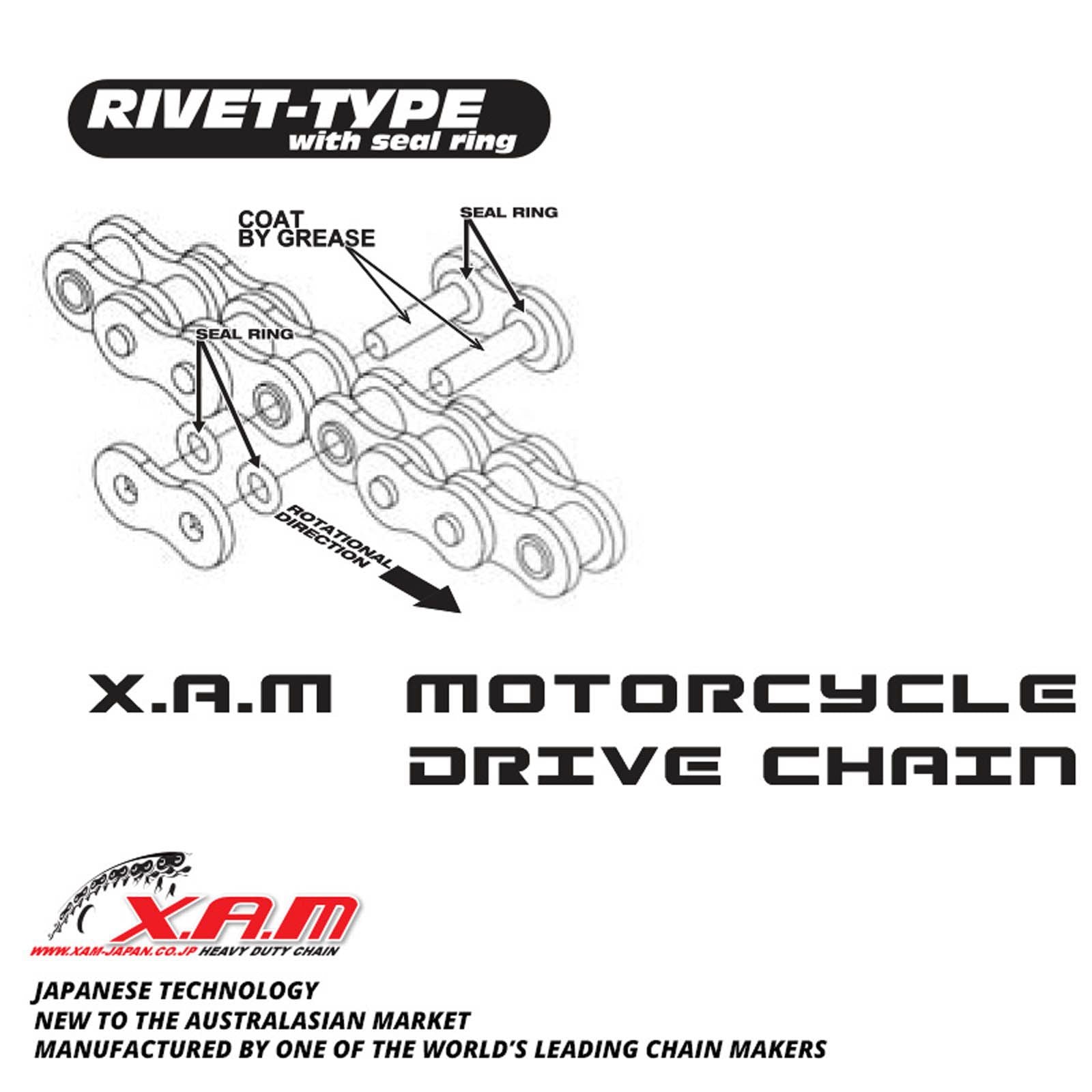New XAM Chain Join Link Rivet Type #XCL520NSHR